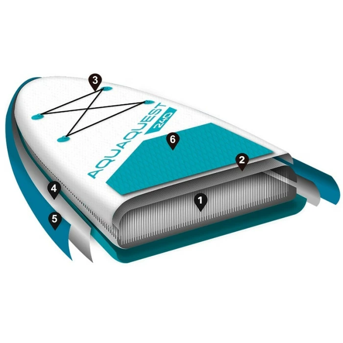 Paddle Gonflable Intex Aqua Quest 240 – Image 2