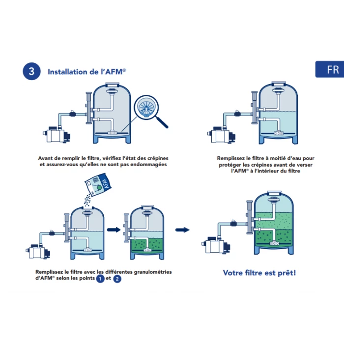 Sac De Media Filtrant 21 Kg Bayrol Granulométrie 0,7 à 2 Mm – Image 3