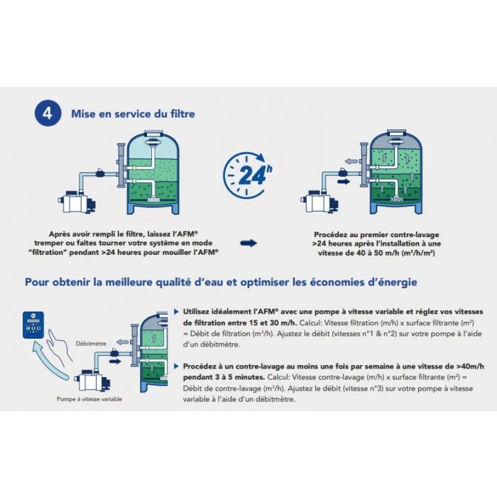 Sac De Media Filtrant 21 Kg Bayrol Granulométrie 0,7 à 2 Mm – Image 2